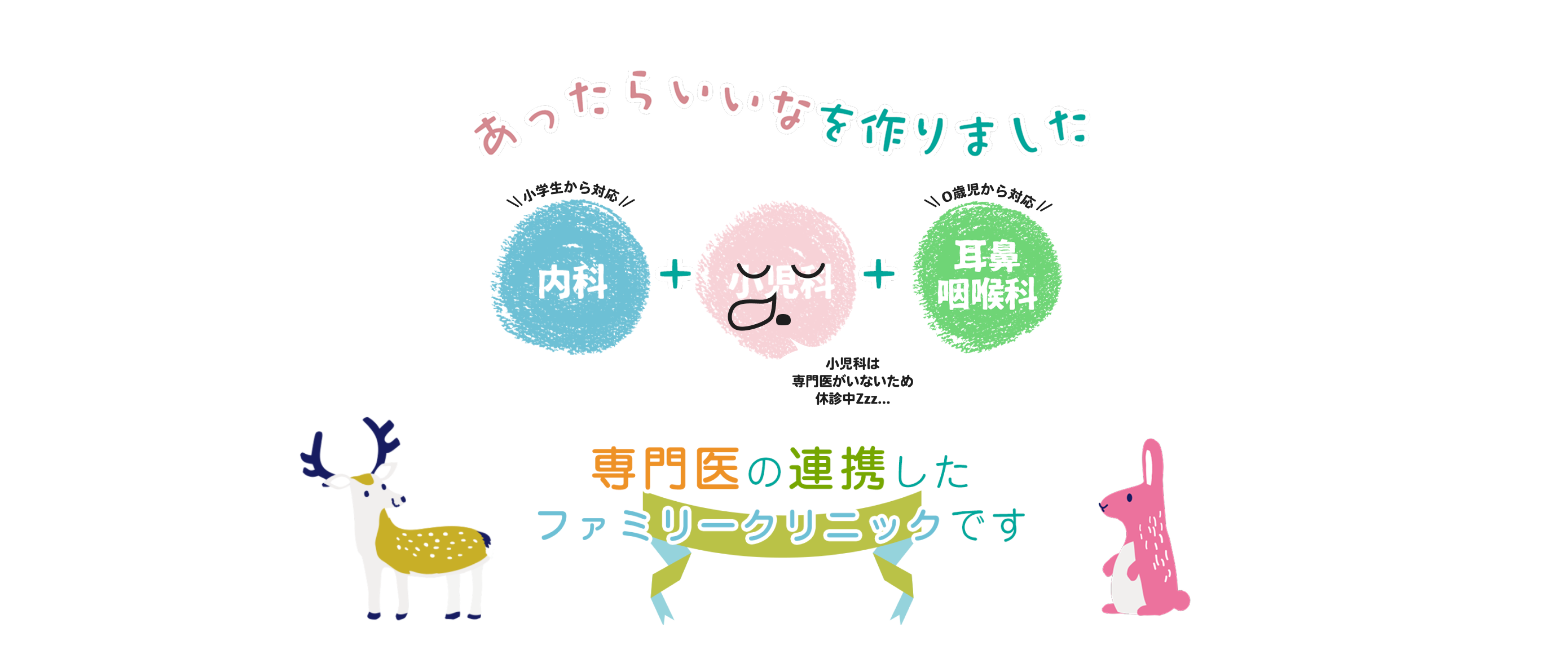 あったらいいなを作りました作りました　内科＋小児診療＋耳鼻咽喉科　専門医の連携したファミリークリニック